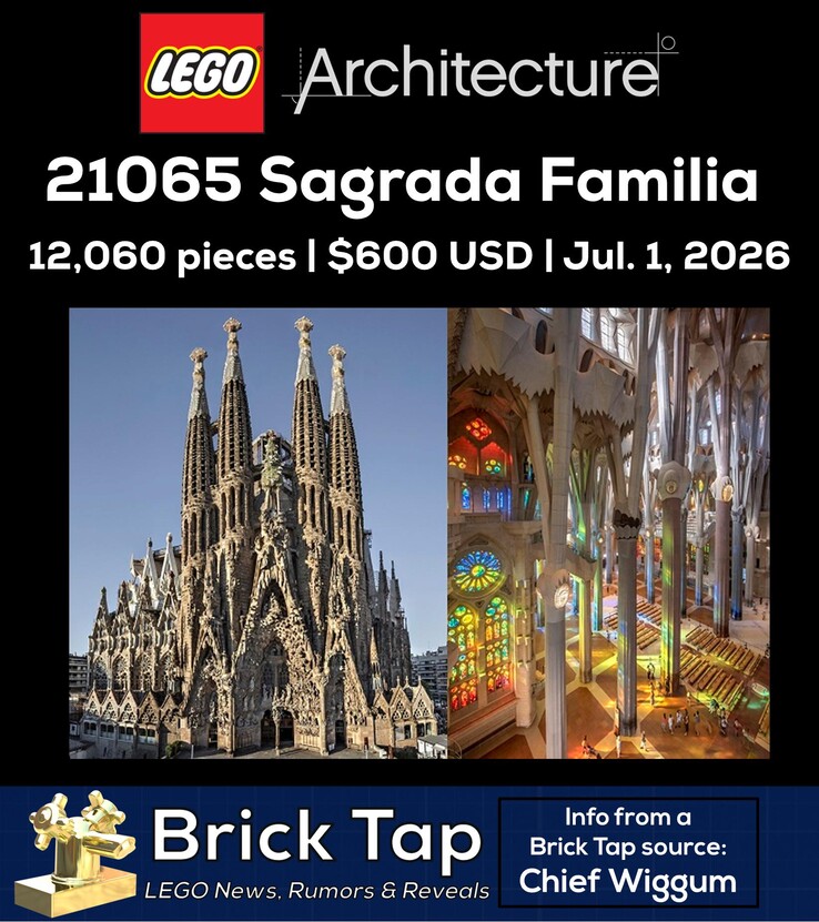 Un'immagine che annuncia il nuovo set LEGO 21065 Sagrada Família.
