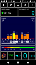 ricezione GPS: al chiuso