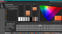 ColorChecker prima della calibrazione