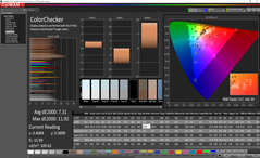 ColorChecker