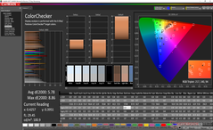 ColorChecker prima della calibrazione