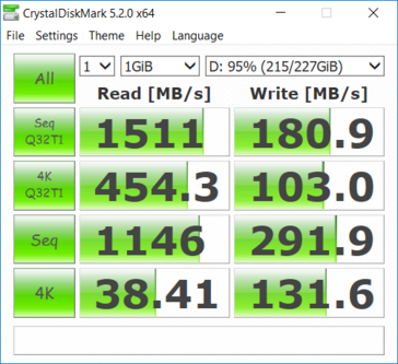 La nostra aggiunta: Samsung PM951 256 GB (95% fill grade)