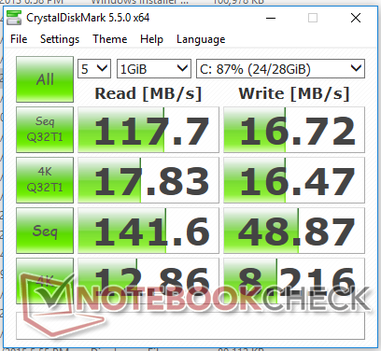 CDM 5.5