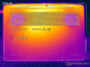 Stress Prime95+FurMark (copertura D)