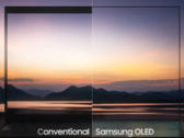 I nuovi display Blade Bezel di Samsung avranno la fotocamera sotto il display. (Immagine: Samsung)