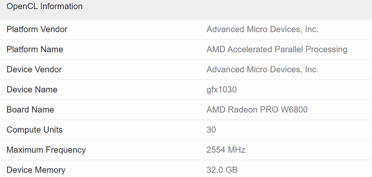 AMD Radeon Pro W6800 su Geekbench. (Fonte: Geekbench via Videocardz)