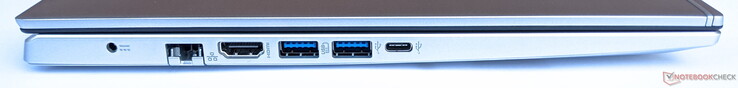 A sinistra: alimentazione, GigabitLAN, 2x USB 3.1 Gen1 Tyep-A, 1x USB 3.1 Gen1 Type-C