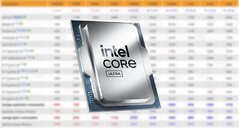 L'Intel Core Ultra 9 285K si trova in cima alla serie di CPU Arrow Lake. (Fonte immagine: Intel, 3DCenter, a cura)
