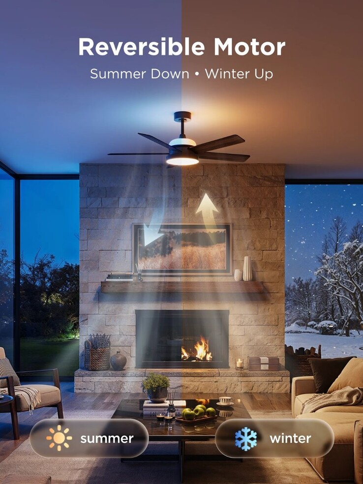 Il ventilatore da soffitto Govee con luci