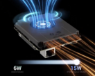 LattePanda IOTA può essere raffreddato passivamente o attivamente, fornendo una potenza compresa tra 6 e 15 Watt a un Intel N150 (Fonte: LattePanda)