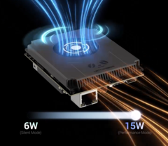 LattePanda IOTA può essere raffreddato passivamente o attivamente, fornendo una potenza compresa tra 6 e 15 Watt a un Intel N150 (Fonte: LattePanda)