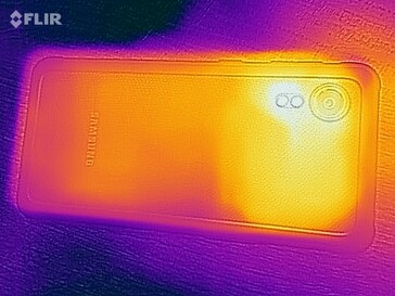 Distribuzione del calore - lato posteriore