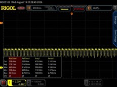 Luminosità al 50%