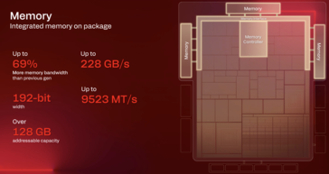 Snapdragon X2 Elite Memoria