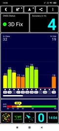 GPS Test all'aperto