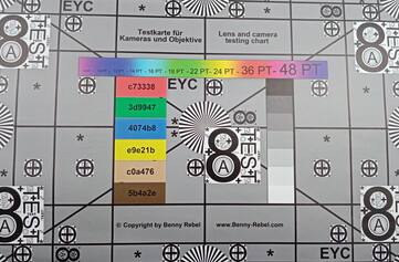 Grafico di test - Iluminazione Perfetta