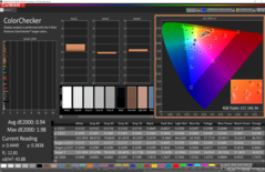 ColorChecker dopo la calibrazione - preciso ma scuro