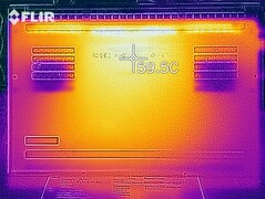 Distribuzione del calore sotto carico (lato inferiore)