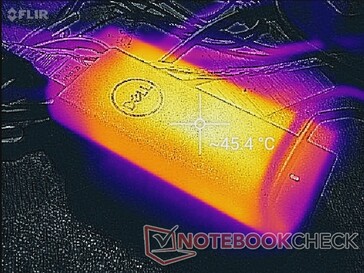 L'adattatore CA può raggiungere oltre 45 C quando si utilizzano applicazioni impegnative per periodi prolungati