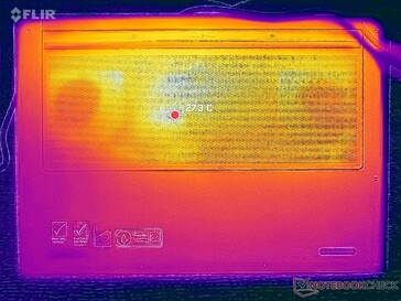 Sistema inattivo (coperchio D)
