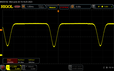 PWM - 80% di luminosità (dimmerazione CC)