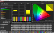 Colori misti (profilo: photo, gamma di colore: AdobeRGB)