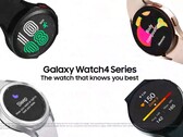La serie Galaxy Watch 4 sarà disponibile in quattro misure. (Fonte: WalkingCat)