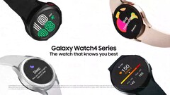 La serie Galaxy Watch 4 sarà disponibile in quattro misure. (Fonte: WalkingCat)