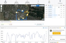 GPS Test: Garmin Edge 520 - Panoramica