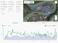 GPS test: LG K50 - Panoramica