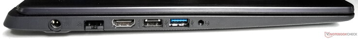 A sinistra: Connettore di alimentazione, Gigabit LAN, HDMI, USB 2.0 tipo A, USB 3.1 tipo A, jack da 3,5 mm