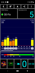 Test GPS: interno