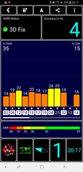 Test GPS indoor