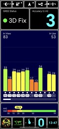Test GPS: all'aperto