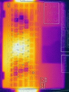 Carico di calore residuo - tastiera