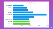 V-ray CPU