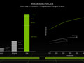NVIDIA NVIDIA RTX 4000 Ada Generation Laptop GPU