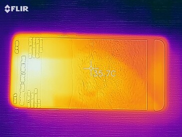 Mappa del calore lato superiore