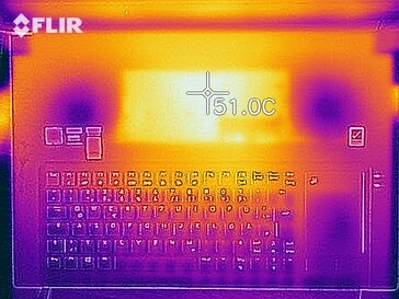 Sviluppo del calore lato superiore (sotto carico)