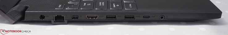 Lato sinistro: Alimentazione DC, RJ45 LAN, Mini-DisplayPort, HDMI, 2x USB-A, USB-C, audio