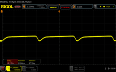 60% di luminosità + oscuramento allo 0%: 60 Hz dimming DC (3 cd/m²)