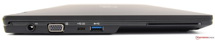 Sinistra: alimentazione, VGA, USB Type-C Gen 1, x1 USB 3.0 Type-A, smart card reader