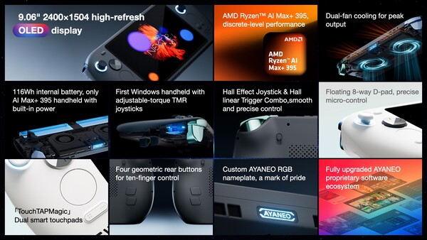 L'Ayaneo Next 2 funzionerà con Windows fin dall'inizio.