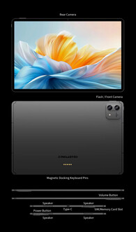 Dettagli di progettazione del tablet
