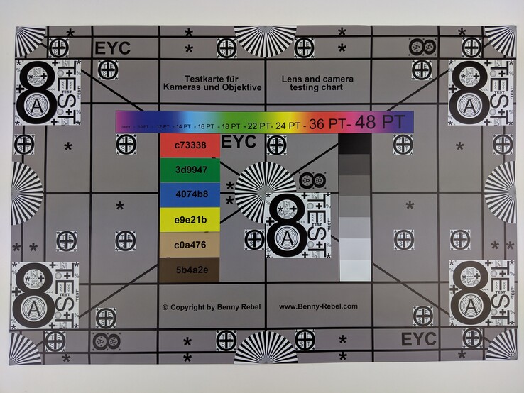 Una foto del nostro grafico di test