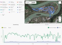 GPS OnePlus 7T – Panoramica