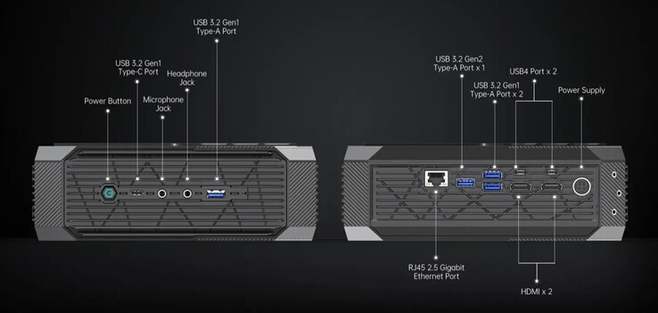 porte esterne su Minisforum Neptune Series HX77G (fonte: Minisforum)