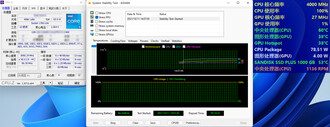 Test di stabilità Intel Alder Lake Core i5-12400 AIDA64. (Fonte immagine: Bilibili via @9550pro su Twitter