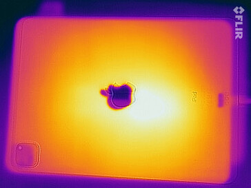 Sviluppo del calore lato posteriore