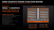 Schema a blocchi dell'iGPU AMD Radeon 780M (immagine via AMD)